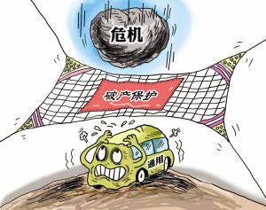 企業(yè)破產(chǎn)申請流程是什么？